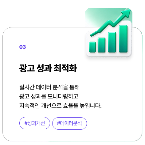03 광고 성과 최적화: 실시간 데이터 분석을 통해 광고 성과를 모니터링하고 지속적인 개선으로 효율을 높입니다.