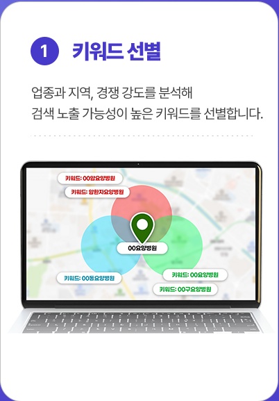 키워드 및 자료 전달 예시